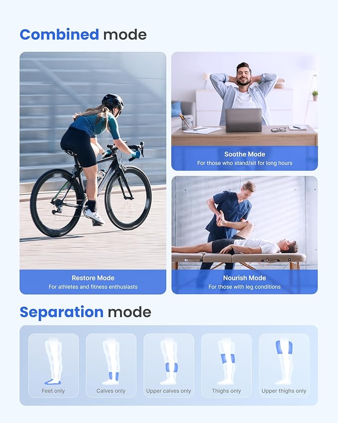 RENPHO Leg Massager with Smart Pressure Sensor, FSA Eligible HSA Foot Massage, Cordless Air Compression Recovery Boot for Pain Relief, Foot & Calve & Thigh Massager, Adapter Not Included,1 Pack