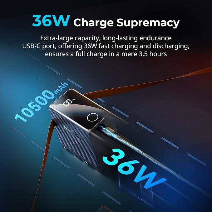 SMALLRIG 10500mAh NP-F970 Replacement Battery, PD 36W Fast Charging, 3.5H Fully - Image 2