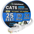 Cat 6 Ethernet Cable 25 ft, Indoor&Outdoor, High Speed 10Gbps 24AWG Pure Copper by CableGeeker