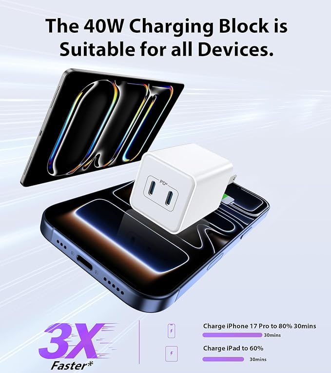 [2-Pack] USB C Charger Block 40W, Dual Port 20W PD 3.0 Type C Fast Wall Charger,Durable Compact Power Adapter for iPhone 13/14/15/16/17 Pro Max Plus,iPad,AirPods4,Samsung S25/S24,Watch(White)