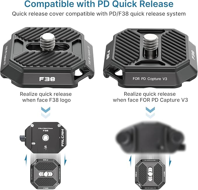 FALCAM F38 & PD Quick Release Plate - Image 4