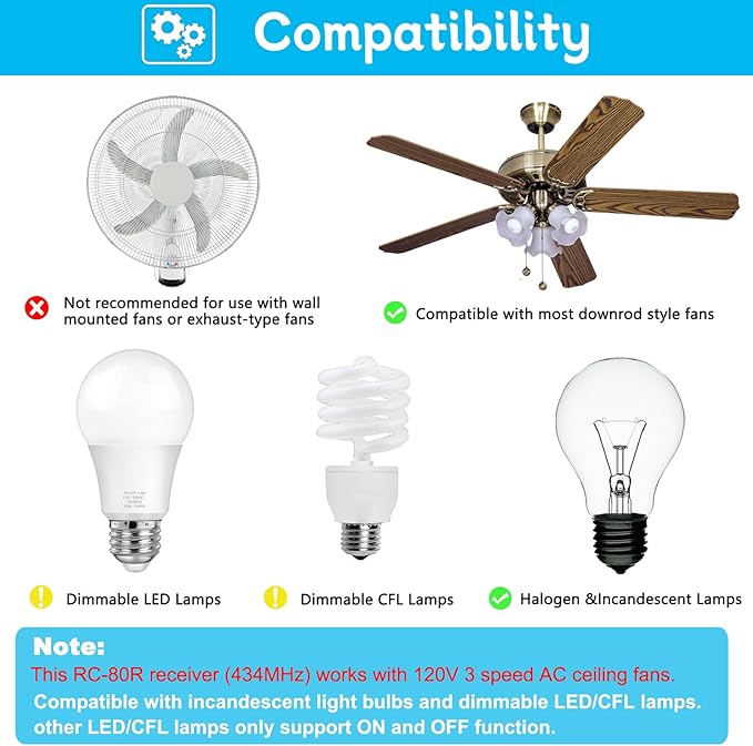 Universal Ceiling Fan Remote Control Receiver for Hunter Ceiling Fan, Compatible with Hunter 99770 99813 99392 99118 99122 99123 99119, 3 Speeds Control, 434MHz (Receiver only)
