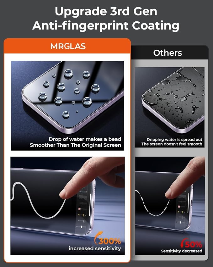 MRGLAS TOP 9H+ Glass 2+2 Packs for iPhone 17 Screen Protector - Image 4