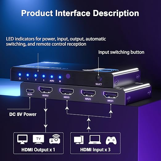 JCHICI HDMI Switch 3 in 1 Out, 4K@60Hz Switcher Splitter, Auto-Switching HDMI 2.0 Switcher with Remote, HDCP 2.2/HDR/3D, Works with PS5/PS4/Switch/Xbox/PC