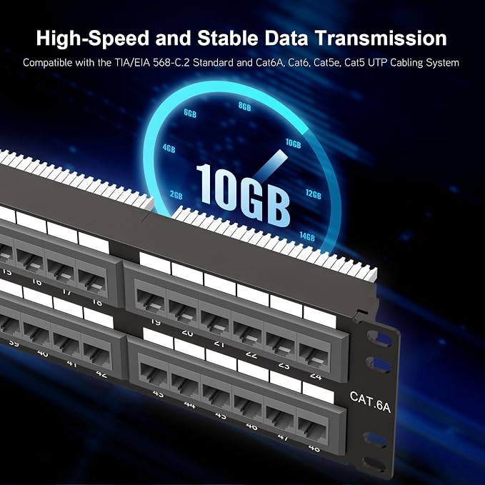 Iwillink 10Gbps Cat6A Patch Panel 48 Port, Network Patch Panel UTP 19-Inch - Image 3
