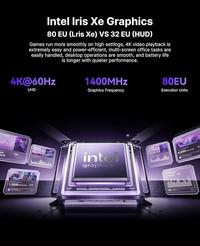 KAMRUI Pinova P2 Mini PC, Core i5-12600H (12C/16T, 4.5GHz), 32GB DDR4 1TB NVMe SSD Mini Computers, 18MB Smart Cache, 4K Triple Display(DP+HDMI+USB-C)/WiFi6/BT5.2 Micro PC for Home/Office/Business