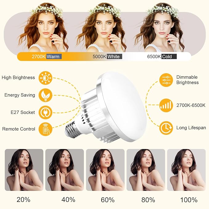 2Pack Professional Softbox Lighting Kit, Continuous Lighting - Image 2