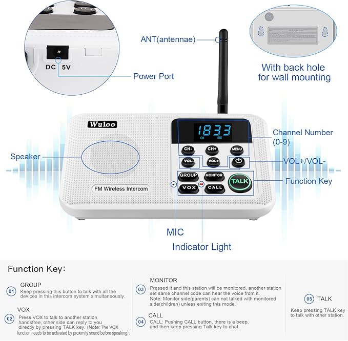 Wuloo Intercoms Wireless for Home 1 Mile Range 22 Channel 100 Digital Code Display Screen, Wireless Intercom System for Home House Business Office, Room to Room Intercom Communication(3Stations White)