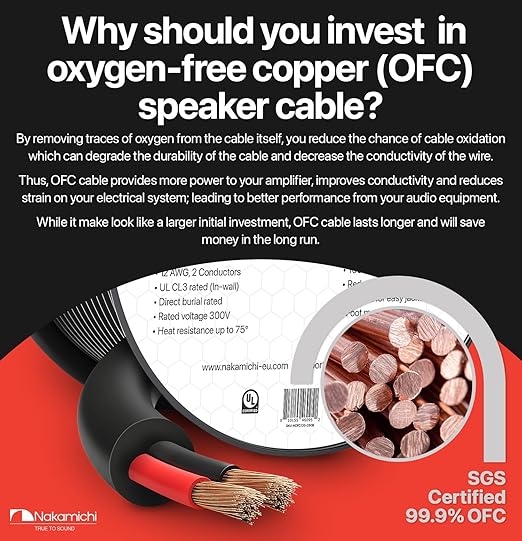 Nakamichi 16/2 (250-Foot) in-Wall & Direct Burial (UL CL2 CL3 Rated) Oxygen-Free Copper (OFC) 2-Conductor Speaker Cable Wire, Outdoor In-Ground, in-Ceiling, Riser, Black (16AWG / 250ft / 76.21m)