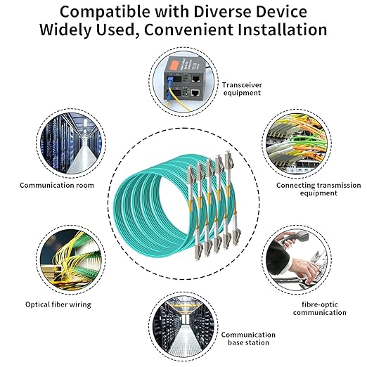 Fibergaga 10Pack-10M(33ft) OM3 LC to LC Fiber Patch Cable, Multimode Fiber Cable 50/125µm 10G/40G, OD-2.0mm Fiber Optic Cable Duplex LC to LC