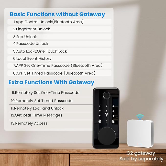 Keyless Entry Door Lock, Fingerprint Door Lock, Smart Door Lock with Keypad, Auto & One Touch Lock | Smart Locks for Front Door | Easy Installation | IP54 Waterproof | App Control | 12-Month Battery