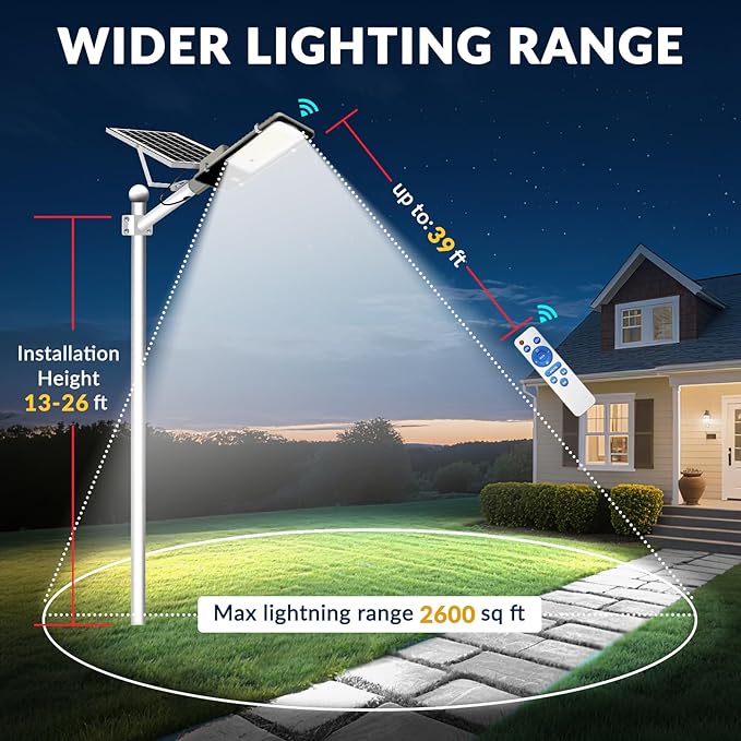 LYKENTOR Solar Lights Outdoor Waterproof IP65: 2 Pack 10000mAH Solar Street Light, Dusk to Dawn Outdoor Solar Lights for Yard, Basketball Court, Parking Lot Lights Commercial with Remote Control