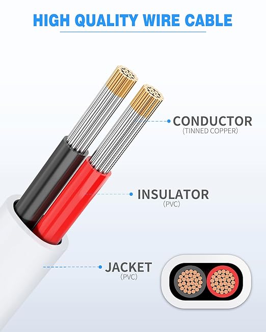 NAOVEO 18 Gauge Wire 2 Conductor Electrical Wire, 18 AWG Stranded PVC Tinned Copper Cable, Flexible/Low Voltage Automotive Wiring for LED Lamps, Marine, Speaker, Appliances (30FT)