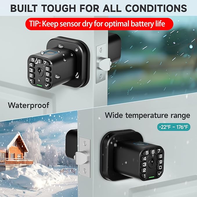 Richelock Fingerprint Door knob, Smart Biometric Door Lock with Keypad, Keyless Entry Code Door Knob, Waterproof & Weatherproof, Auto Lock,Voice Navigation, for Bedroom, Gate,Office -Matte Black