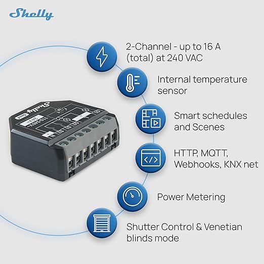Shelly 2PM Gen4 | Wi-Fi, Zigbee & Matter 2-Channel Smart Relay Switch with Power Metering | Home Automation | Alexa, SmartThings, Google Home, HomeKit Compatible | Roller Shutters Control (2 Pack)