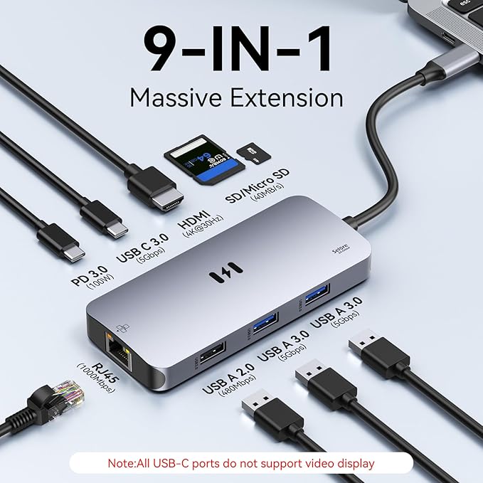 USB C Adapters for MacBook Pro/Air, Selore 9 in 1 USB C Hub with 4K HDMI, 2 * 10Gbps USB-C 3.1 GEN2 Port, 1Gbps Ethernet, USB 3.1 10Gbps Data Ports, 2*USB 3.0 dongle for Dell, HP and More