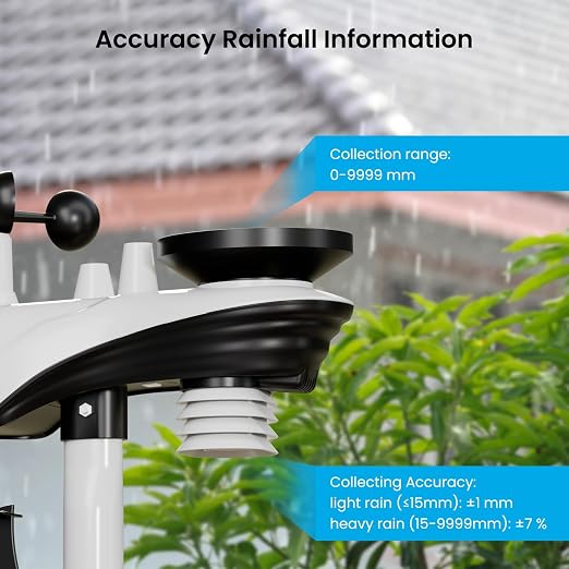 Sainlogic 12-in-1 Weather Stations Wireless Indoor Outdoor, Weather Station - Image 4