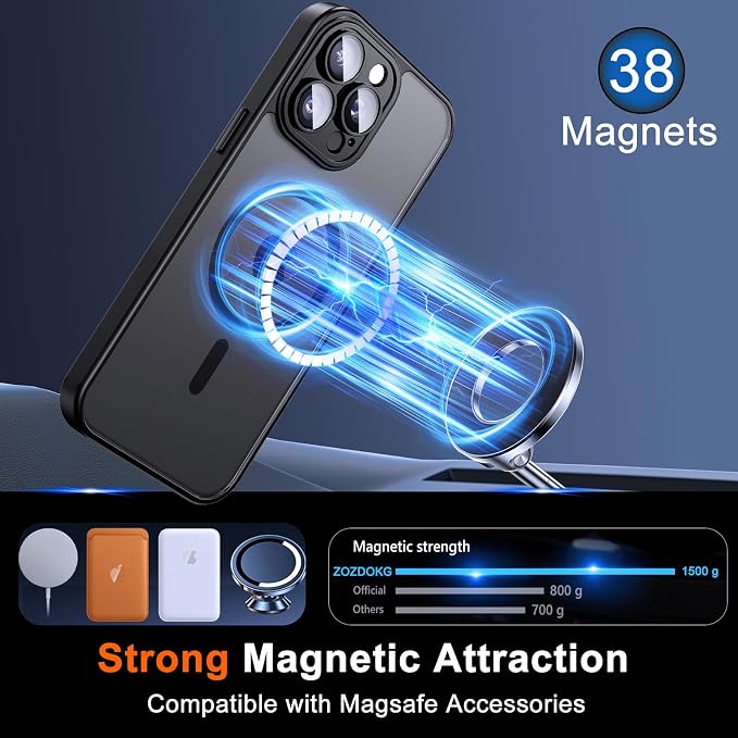 for iPhone 14 Pro Max Case - Image 3