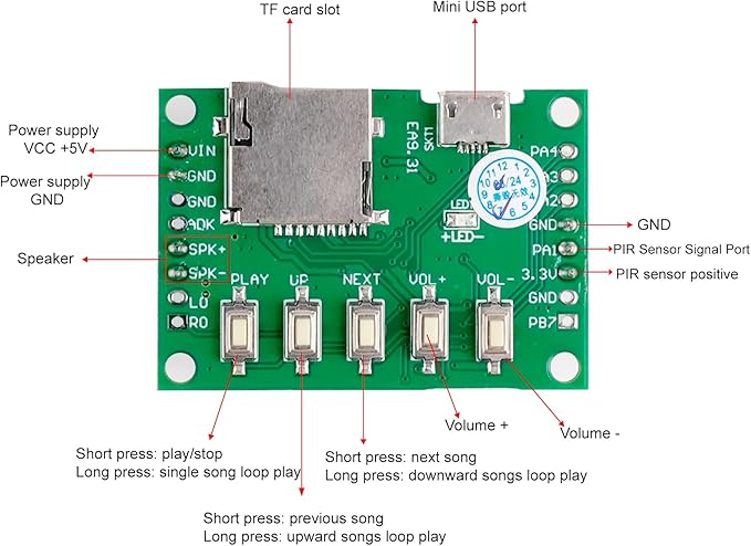 Geekstory MP3 Playback Kit Voice Recording Module Sound Recorder Board with Speaker+PIR Sensor Support USB Download and TF Card for DIY Welcoming Toys Greeting Card Music Box