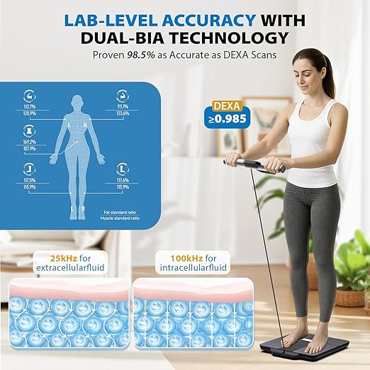 ABLEGRID 8-Electrode Body Composition Scale for Body Weight, Digital Bathroom Smart Body Fat Scale with Gradient Trends Display, 12.2" Platform Handle Weighing Machine, Visceral Fat, BMI, 400lb