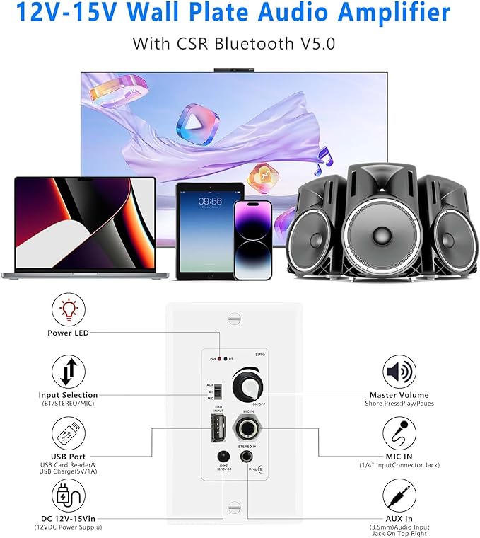PNWCZ Wall Amplifier Compatible with Bluetooth 4 Channels Volume Control Wall Plate with USB/MIC/AUX(3.5mm) Inputs Terminal Block Connect 4 Speakers