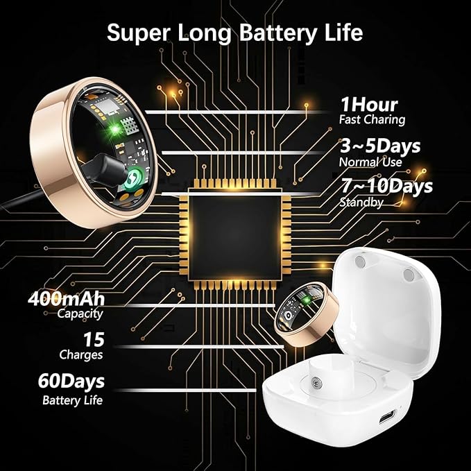 Smart Health Ring for Women Men, Fitness Tracker Ring with Heart Rate, Blood Oxygen, Sleep Tracker, Step Tracker, No Subscription Fee, IP68 Waterproof Smart Ring for iPhone & Android (Rose Gold, 9#)
