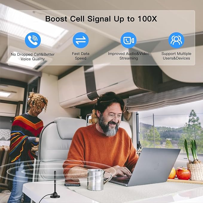 Truck & RV Cell Phone Signal Booster – Boost 5G & 4G LTE for Long Haul Vehicles (Band 2/4/5/12/13/17/25/66), FCC Approved Mobile Cellular Repeater for All U.S. Carriers