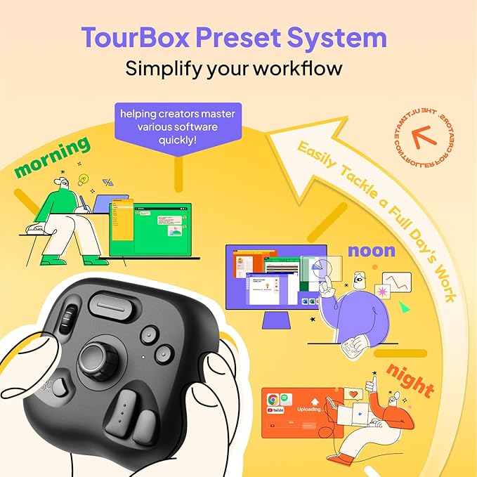 TourBox Lite - Editing Keyboard Compact, Artists Go-to Drawing Macro Keypad, Works with Clip Studio Paint & More, Creative Console Controller with Custom Software, Cable, Travel Bag - Wired Kit
