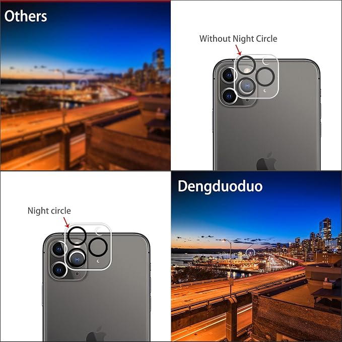 Dengduoduo 3 Pack Tempered Glass Camera Lens Protector - Image 4