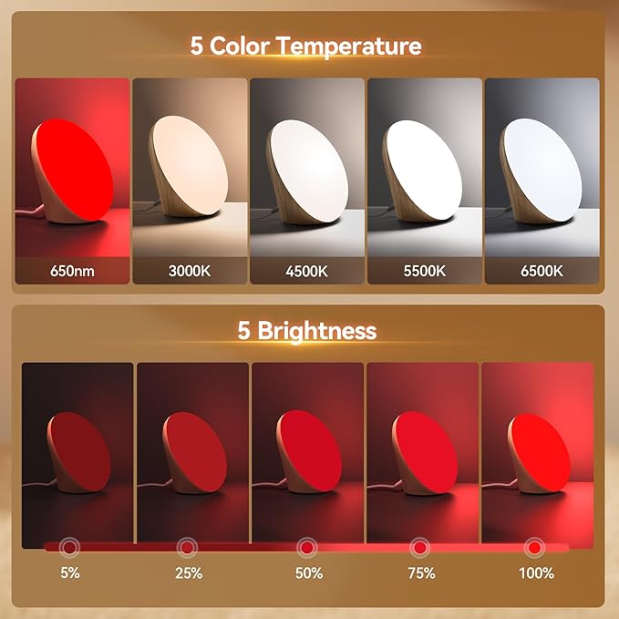COMSYNC Light Therapy Lamp with 10000 Lux Sun Light & 670nm Red Night Light, Sleep Aid & Mood Boosting Lamp, 5 Color Temperatures, 5 Brightness Levels, 4 Timer Settings, Smart Touch & Remote Control