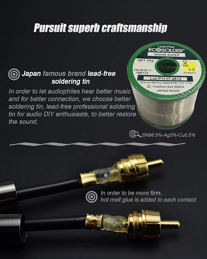 JORZOR RCA Cable, 2RCA Male to 2RCA Male Stereo Audio Cables 【Hi-Fi Sound】 Braided RCA Stereo Cable for Home Theater, HDTV, Amplifiers, Hi-Fi Systems, Car Audio, Speakers (2M(6.6FT))