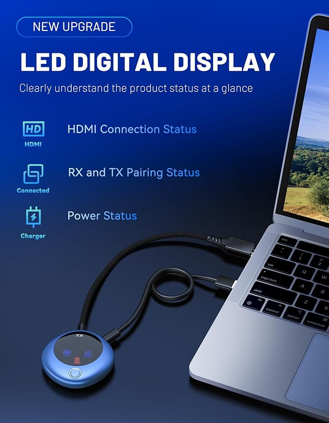 TPUFO Wireless HDMI Transmitter and Receiver, 4K Decoding 1080P Output, 2.4G+5G Dual-Band Plug-and-Play Wireless HDMI for Audio and Video from TV Box/DV/PC/Computers to Monitors
