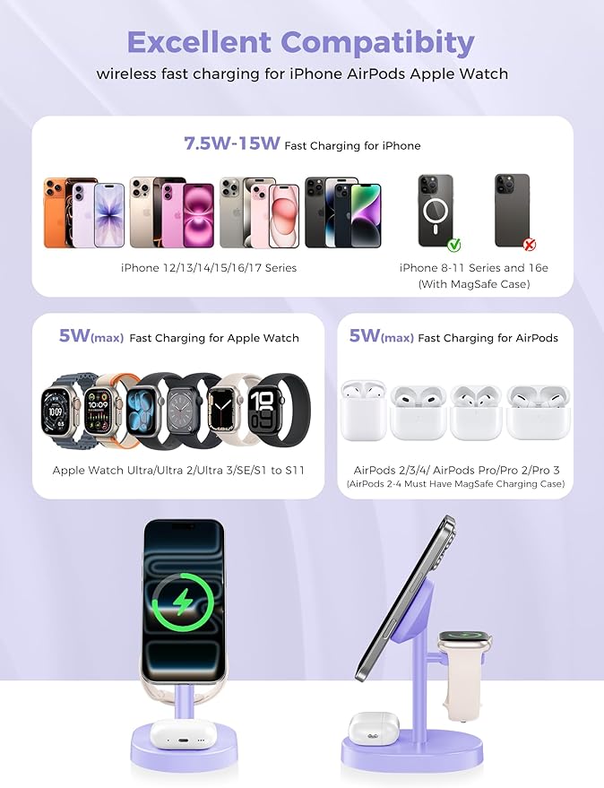 Hevanto 2025 3 in 1 Wireless Charging Station for Apple MagSafe Charger, 15W Fast Magnetic Mag-Safe Charger Stand for iPhone 17 16 15 14 13 12 Apple Watch AirPods Compatible with MagSafe, Purple