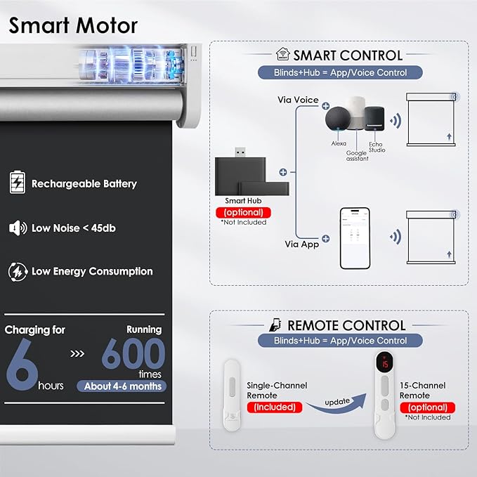 Motorized Roller Blinds with Remote Control & Solar Panel - 100% Blackout Smart Blinds, Automatic, Cordless, Electric Shades - Compatible with Alexa - Grey, 28" W x 72" H