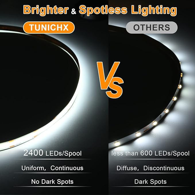 TUNICHX COB LED Strip Lights DC 24V LED Lights Flexible Super Bright LED Strips,16.4ft 6500K White,CRI 90+,2400LEDs High Density Uniform Light for Bedroom Home Decor (No Adapter or Controller)