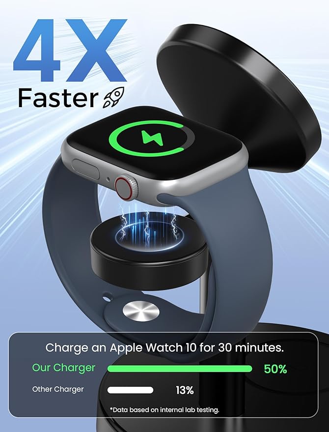 Aeinidi 2026 3 in 1 Wireless Charging Station Compatible with MagSafe Charger Stand, 15W Fast Magnetic Mag-Safe Charger for iPhone 17 16 15 14 13 12 Series Apple iWatch AirPods Pro 4 3 2, Black