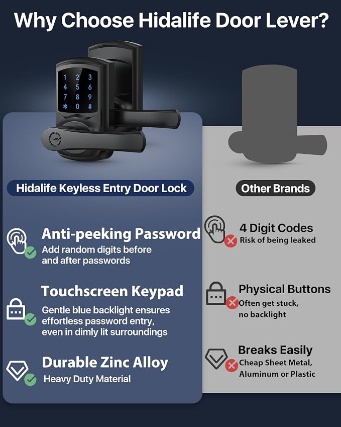HIDALIFE Keyless Entry Door Lock, Keypad Door Lock - Image 4