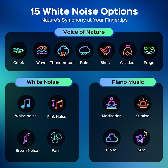 One Fire Galaxy Projector 360 Modes+15 White Noise+Bluetooth Star Projector Valentines Day Gifts Decorations Birthday Gifts Night Light Lava Lamp Teen Girl Gift for Teen Boy Gift Room Decor Led Lights