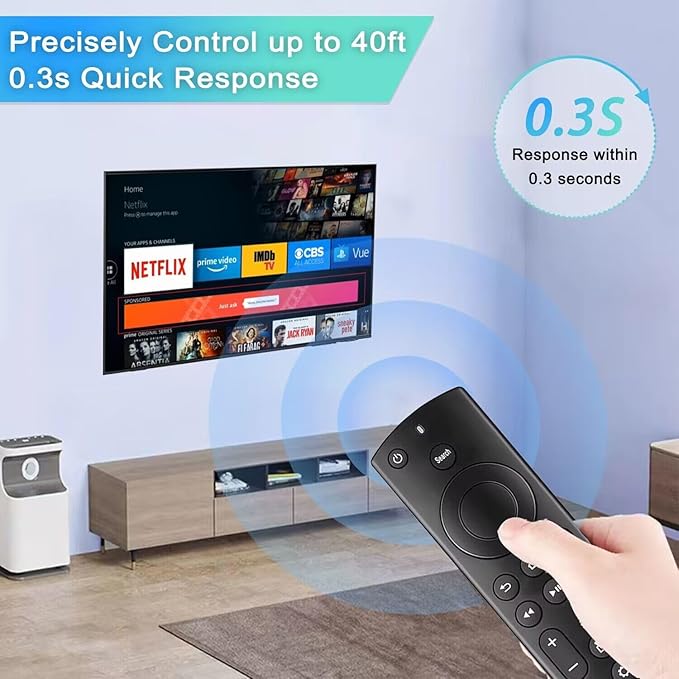 Replacement for Insignia/Toshiba/Pioneer Fire TV Remote, Universal Compatible for AMZ Fire Smart TV Remote (Not for Stick and Cube) with 6 Hot Keys