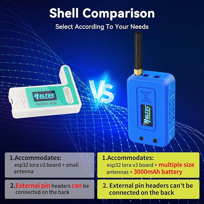 Meshnology 2 Set ESP32 Lo Ra V3 Module Board with 915 MHz Antenna + 3000mAh Battery + Case - with WiFi Blue Tooth SX1262 CP2102 0.96” OLED Display Type C for Ar duino Mesh Tastic IOT (N35, Blue)