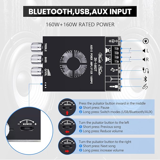 Audio Amplifier Board, ZK-1602T Bluetooth 5.0 Power Amp for Home Speakers 2.0 Channel 160W+160W Stereo Mini Amplifier Module TDA7498E Chip W/TB, USB, AUX, DC 15-36V