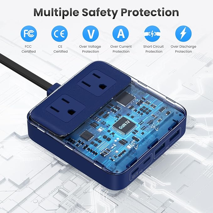 USB C Charger Block,135W GaN Fast Charging Station Hub,6-in-1 USB C Power Strip with 5ft Cord,2 AC & 2 USB A & C,PD 65W Laptop Charger for MacBook Air/Pro,iPhone16/15,Galaxy S24 etc