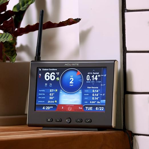 AcuRite Iris Weather Station - Image 2