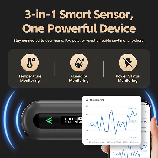 Cellular Temperature Monitor for RV Pet Safety – 4G Remote Temperature - Image 3