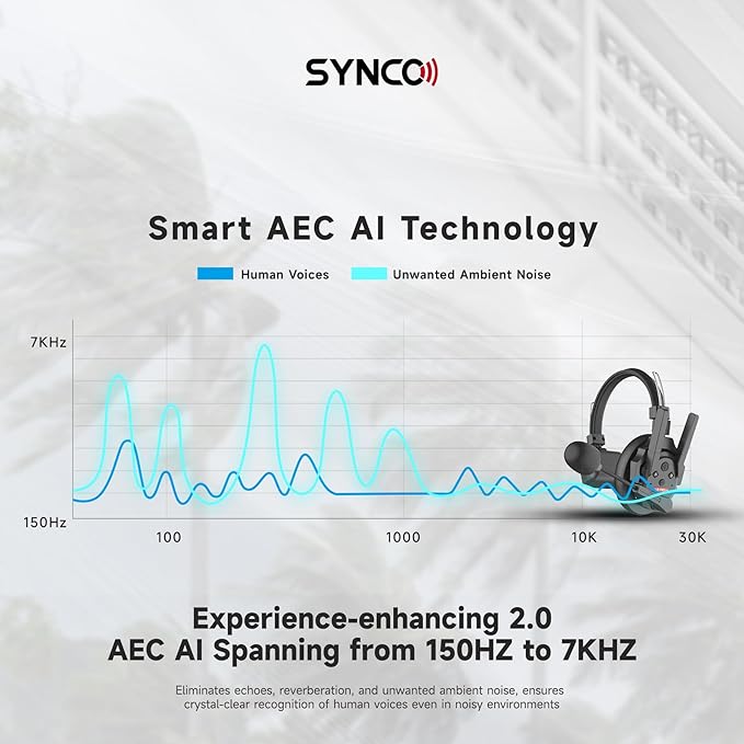 SYNCO XTALK XPro2 Wireless Intercom Headset System, 2.4 GHz 1640FT/500M Full Duplex for 2 Persons Communication with Noise Cancellation for Live Show Stage Performance Movie Shoot