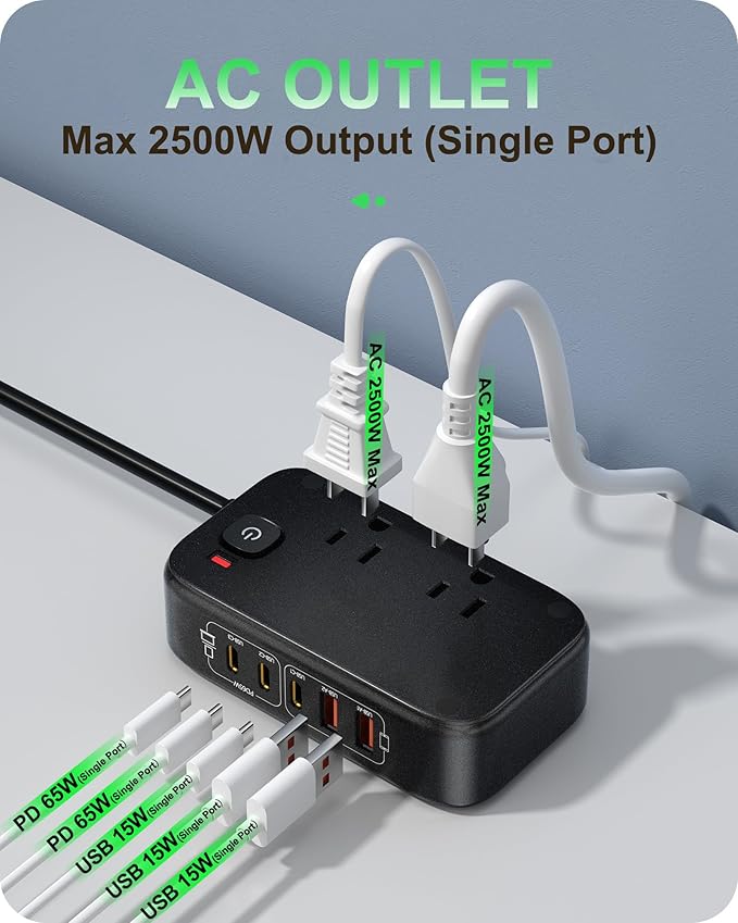 KWRNVO 7-in-1 Power Strip, PD GaN 65W USB C Power Strip with 3 USB-C, 2 USB-A Ports and 2500W AC Outlet, Flat Plug Essentials for Home/Office/College/Travel (Pearl Black, 65W)