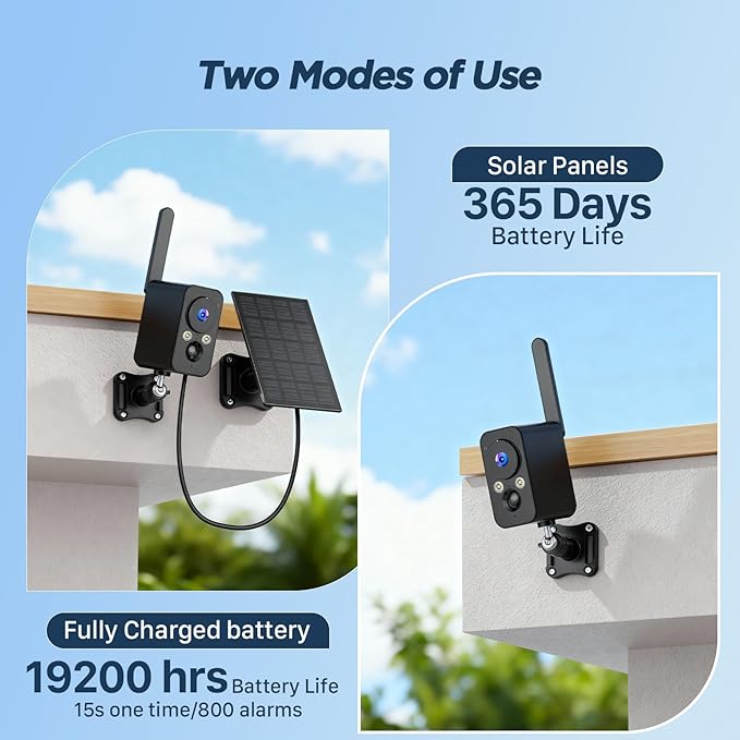 IHOXTX 4G SIM Cellular Security Cameras Wireless Outdoor/Indoor with Solar Panel: No WiFi Battery Operated Camera for Home Security with 2-Way Audio - Color Night Vision House CCTV Cam