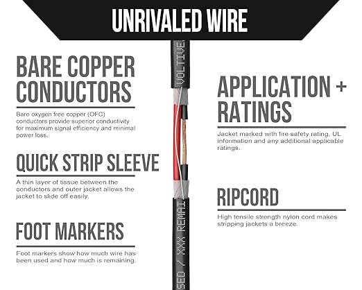 Voltive 16/2 Speaker Wire, in-Wall CL3 & Direct Burial, Black, 500ft - 16AWG, 2 Conductors, Stranded Oxygen-Free Copper, UL Listed - V-1210-5