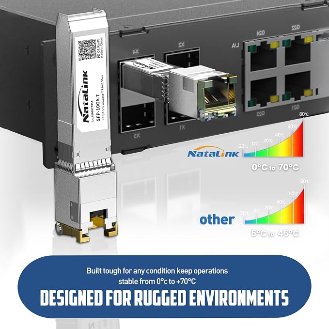 10G SFP+ to RJ45 Transceiver, Auto-Negotiation Copper SFP to Ethernet Module - Image 6