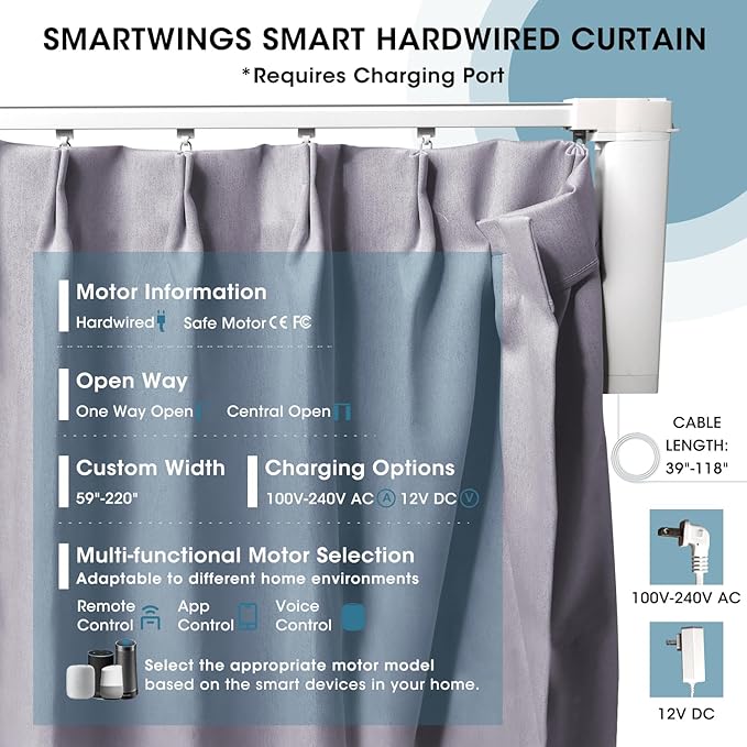 SmartWings Automatic Curtain Opener with Drapery, Motorized Vertical Blinds with Remote, Electric Closet Doors Sliding Panels Compatible with Alexa Google Homekit, 93% Blackout Light Purple